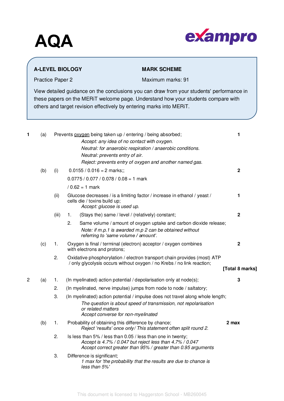 Preview of AQA-7182-2-BIOLOGY MARKSCHEME PAPER 2 JUN 2021